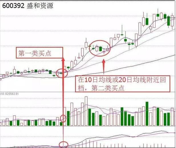 巴菲特点醒中国股民：下次牛市来临前，能不能保住本金才是关键问题，中年人如何保护自己的资产不缩水？