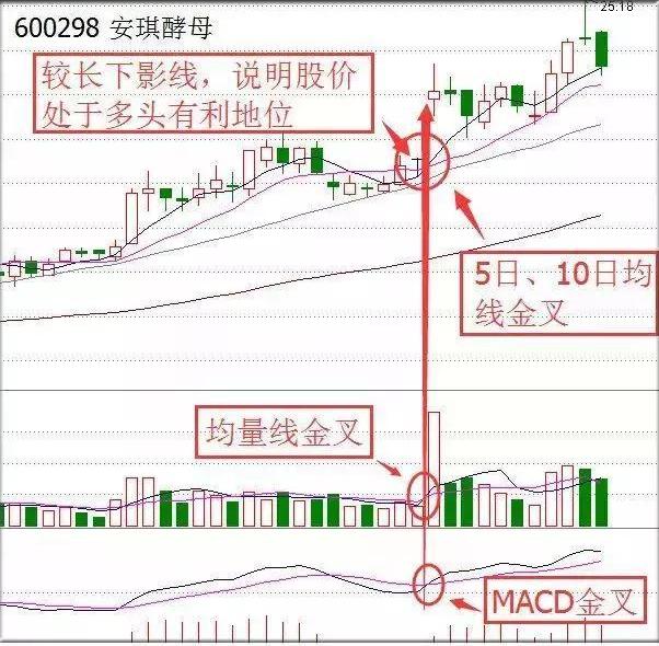 巴菲特点醒中国股民：下次牛市来临前，能不能保住本金才是关键问题，中年人如何保护自己的资产不缩水？