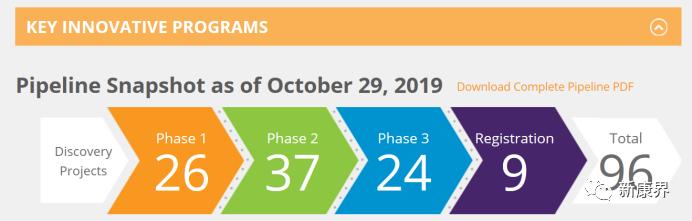 辉瑞早期是怎么样进入中国市场的,跨国药企最新排名辉瑞重回第一