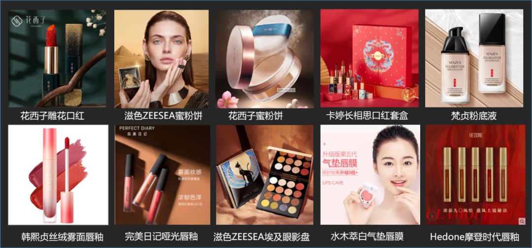 访客量屡居高位的美妆产品,是如何让抖音用户“着了迷”?