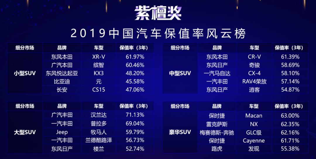 美通企业日报|联想、富士康等入选中国智造业“金长城”奖