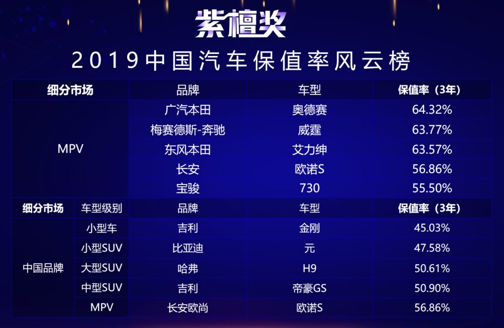 美通企业日报|联想、富士康等入选中国智造业“金长城”奖