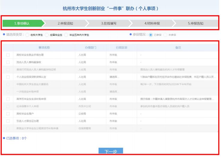 杭州大学生创新创业大赛,杭州大学生创业行业