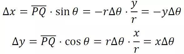 猫空中转体的动力学,猫空中转身的力学原理