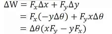 猫空中转体的动力学,猫空中转身的力学原理