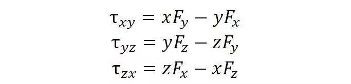 猫空中转体的动力学,猫空中转身的力学原理