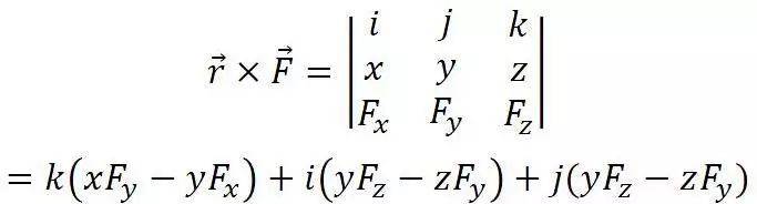 猫空中转体的动力学,猫空中转身的力学原理