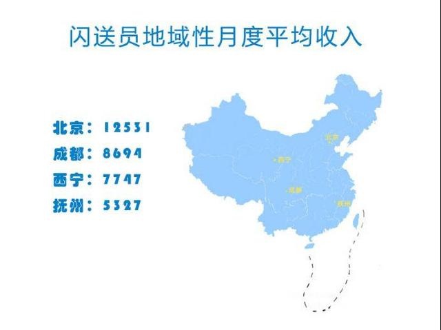 北京闪送员最高收入图片,成都闪送员最高收入