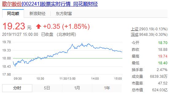 airpodspro召回立讯精密,立讯精密生产airpods地点