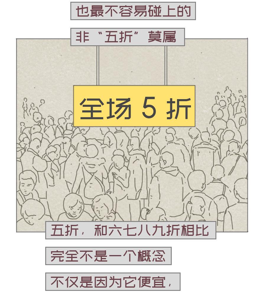 大牌好物5折购,大牌5折优惠