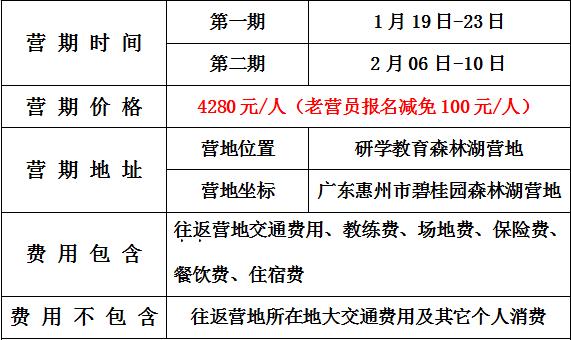快乐而充实的冬令营之旅,冬令营魅力有多强