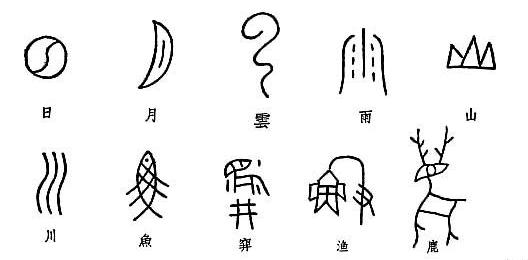 汉字一笔成型大全,最简单的十个汉字却最难写