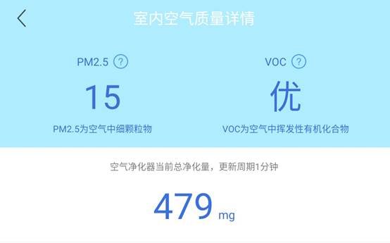 智能静音家用空气净化器,空气净化器平替神器