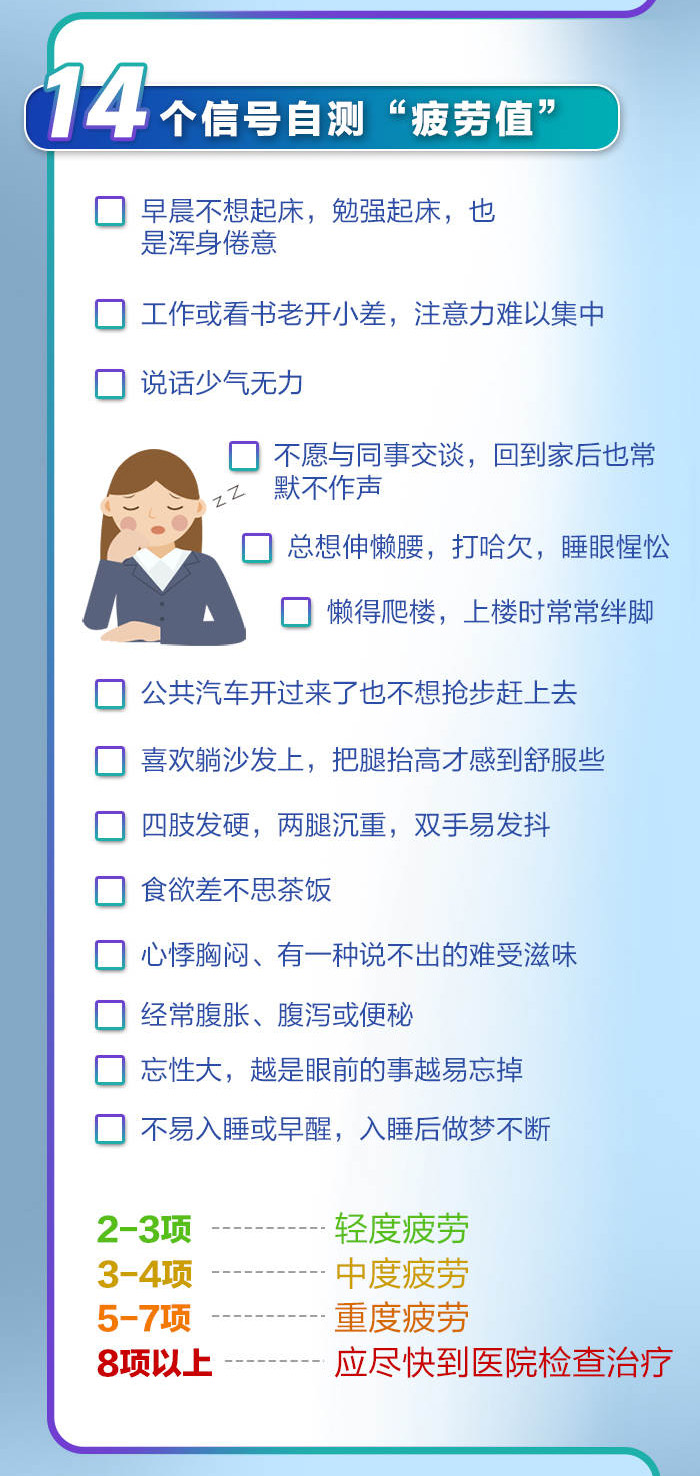 猝死前的10个救命信号是什么,要警惕这些猝死高危信号