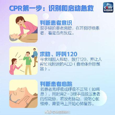 猝死前的10个救命信号是什么,要警惕这些猝死高危信号