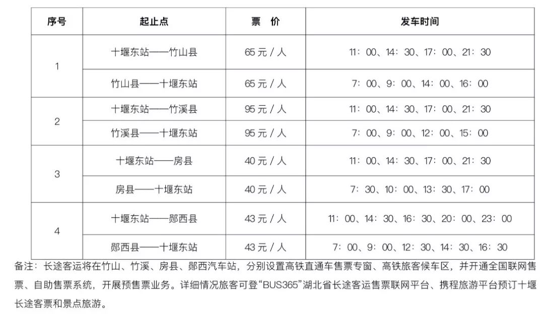 汉十高铁详细列车时刻表、公交客运线路公布！还有一个好消息