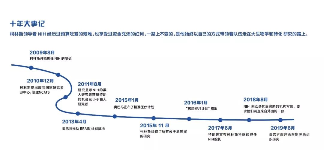 对外国科学家柯林斯是什么态度?服务过奥巴马,又被特朗普看上的他,领导NIH十年期间,都忙了些啥?