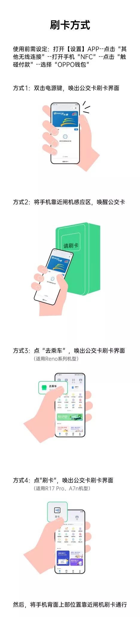 大连明珠卡如何注册,大连明珠卡app怎么绑卡