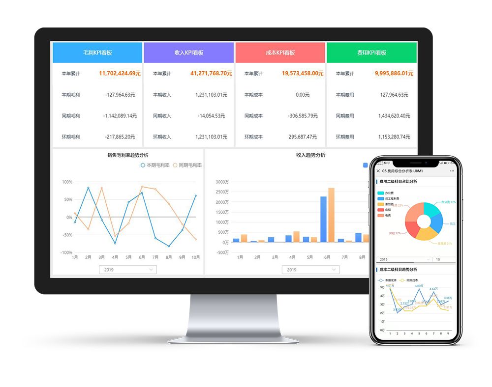 bi鎺ㄨ崘,bi浜у搧鎺ㄨ崘