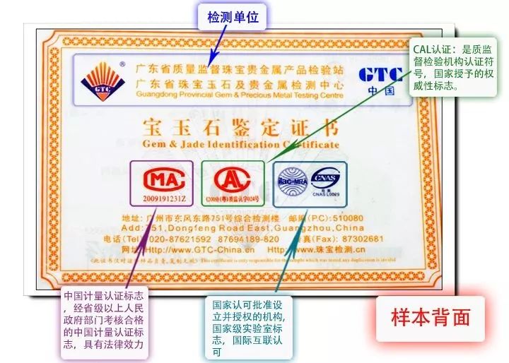 盘点市面上常见的2种翡翠骗局,几种常见的翡翠造假