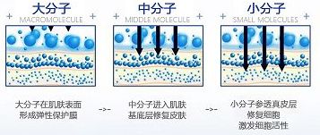 日本保湿很好面膜推荐,日本好物护肤品2023