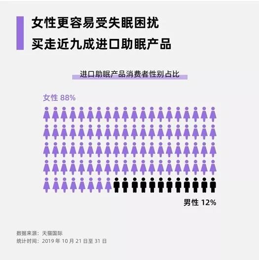 销量激增789.5%,这个市场明年将达4000多亿