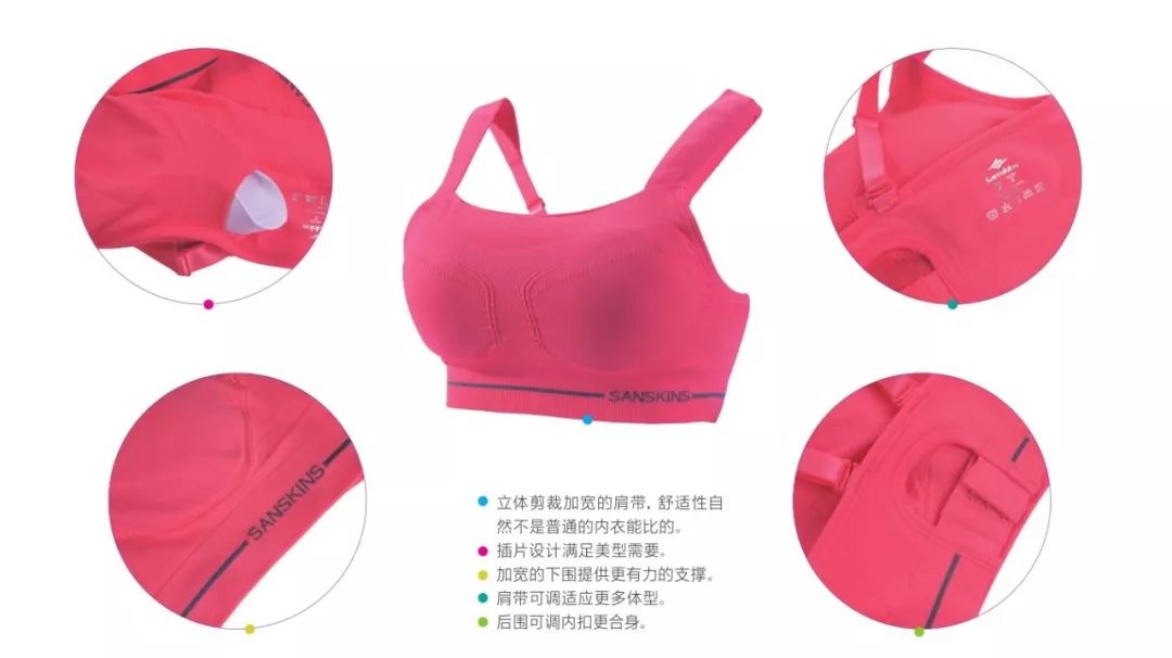 运动bra怎么选择,运动bra测评