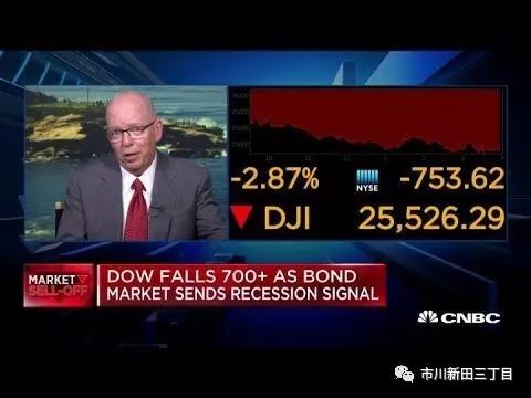 鍋氱┖鍔犳嬁澶ф埧鍦颁骇甯傚満,鍋氱┖鍔犲厓