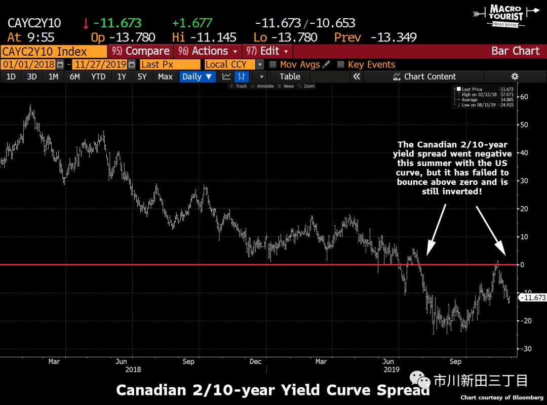 鍋氱┖鍔犳嬁澶ф埧鍦颁骇甯傚満,鍋氱┖鍔犲厓