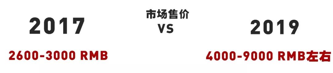 2017-2019，不只陈冠希Converse、TSxAF1涨到了上万