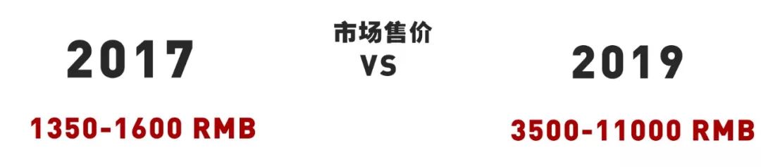 2017-2019，不只陈冠希Converse、TSxAF1涨到了上万