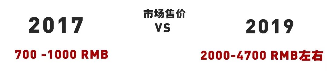2017-2019，不只陈冠希Converse、TSxAF1涨到了上万