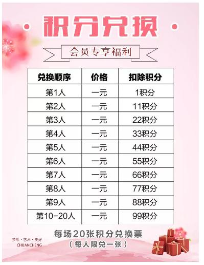 新春儿童剧演出团购优惠,新春儿童剧演出优惠团购