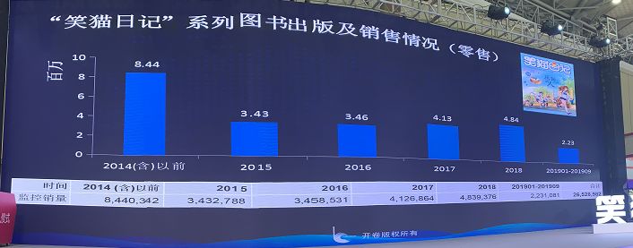 笑猫日记18册大概内容,笑猫日记第18册