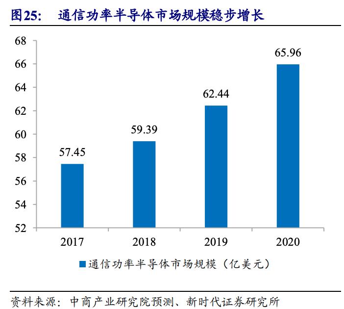 半导体核心技术国产替代,实现尖端半导体国产化