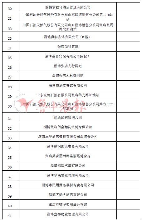 淄博枫叶酒店是几星级的,枫叶酒店周村