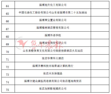 淄博枫叶酒店是几星级的,枫叶酒店周村