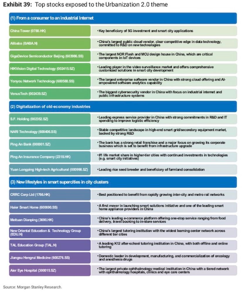 阿里回归港股后价格,阿里回归港股创多项纪录