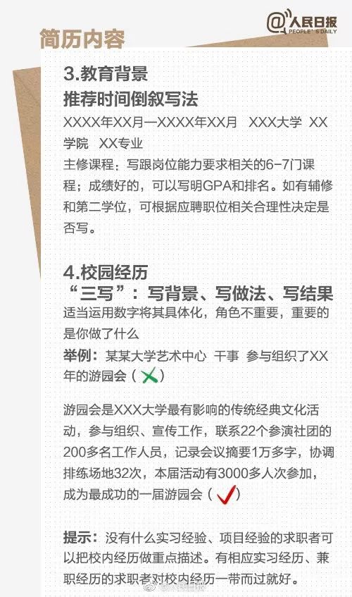 代写服务5元起步，毕业生包装简历后面跟着多少坑？