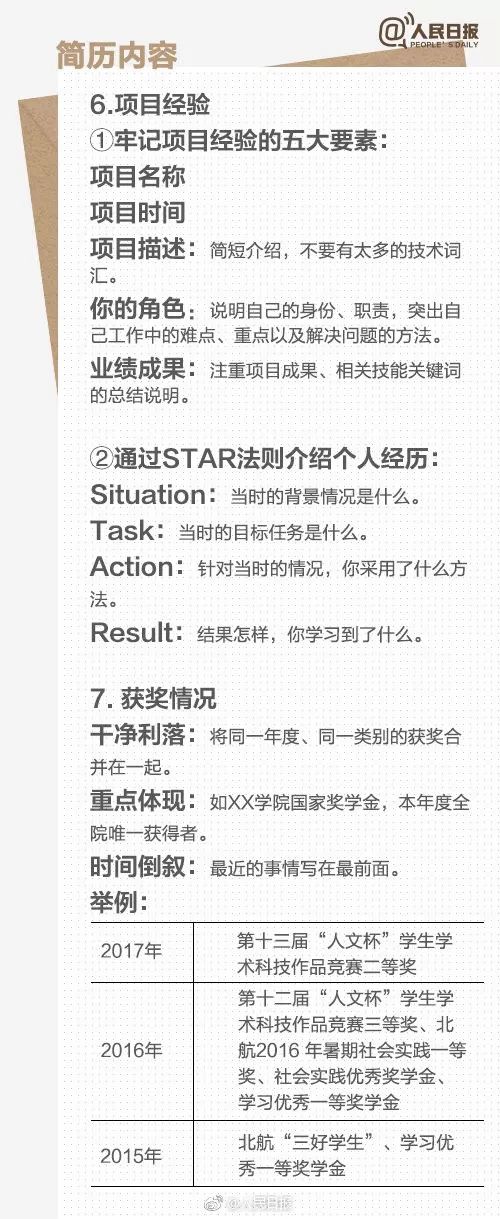 代写服务5元起步，毕业生包装简历后面跟着多少坑？