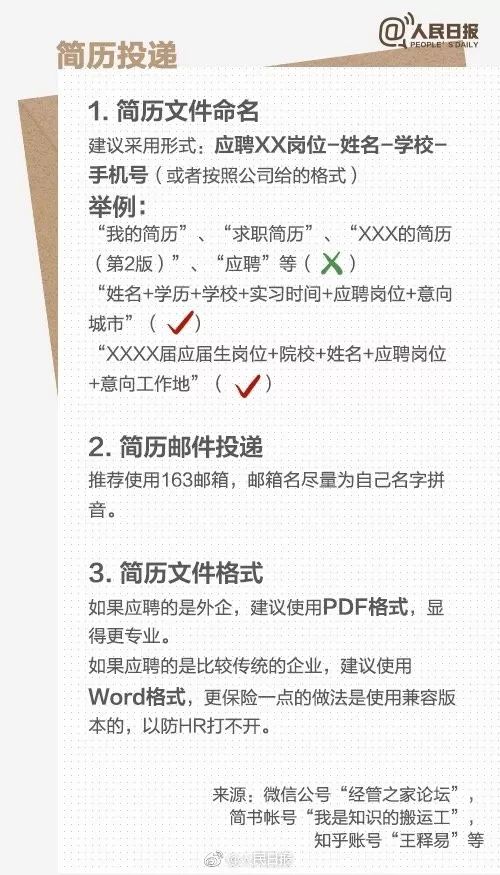 代写服务5元起步,毕业生包装简历后面跟着多少坑?