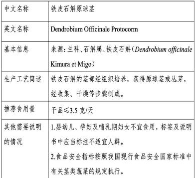 食品安全风险监测及评估信息中心,国家食品安全风险评估中心新闻