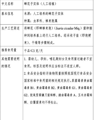 食品安全风险监测及评估信息中心,国家食品安全风险评估中心新闻