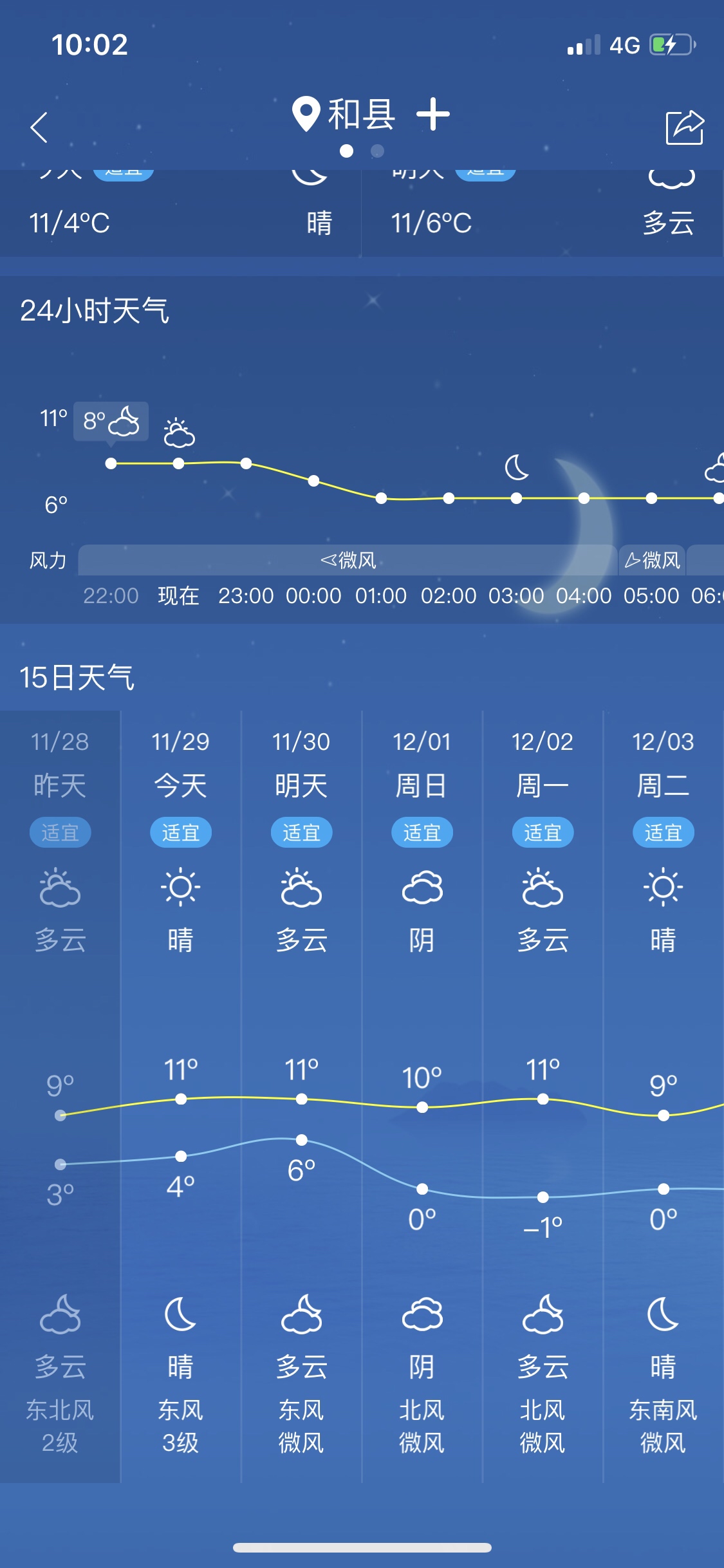 时隔一年再次踏上征程,时隔一年再次出征