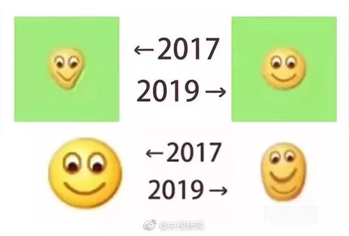 2017→2019流行语句句戳心，英文版超全整理来啦