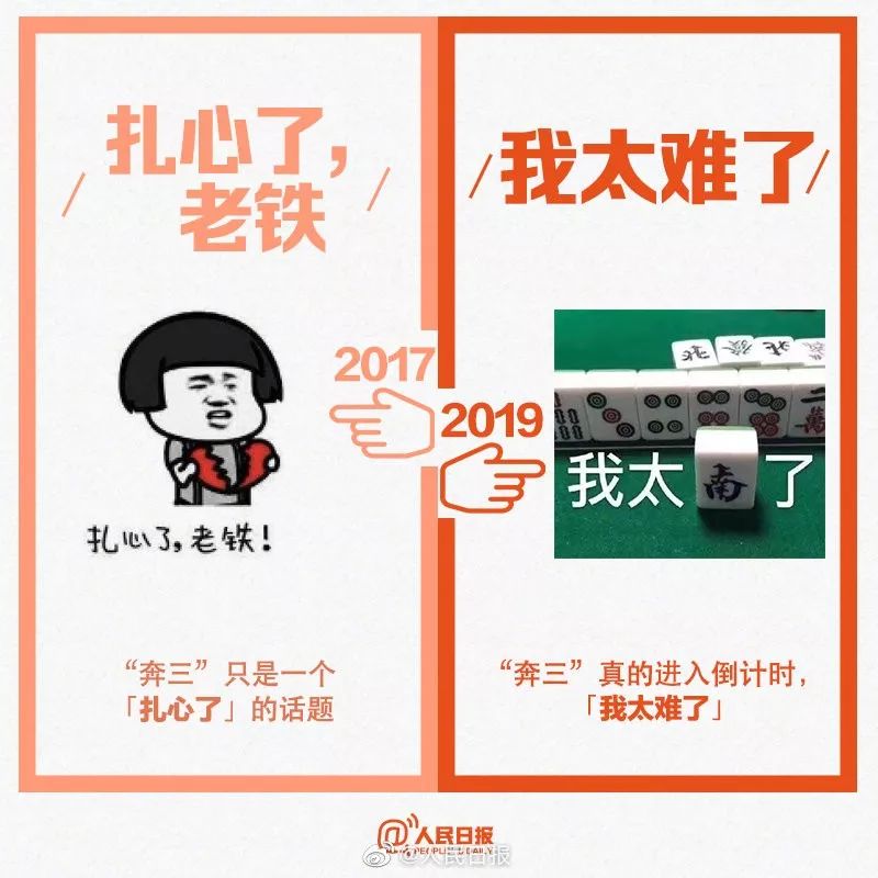 2017→2019流行语句句戳心，英文版超全整理来啦