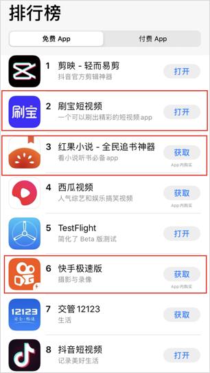 靠“盗版”抖音连续霸榜17天，这款App都有哪些骚操作？