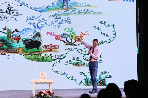 辅导孩子学习的苦恼,小学生写作思维导图课程