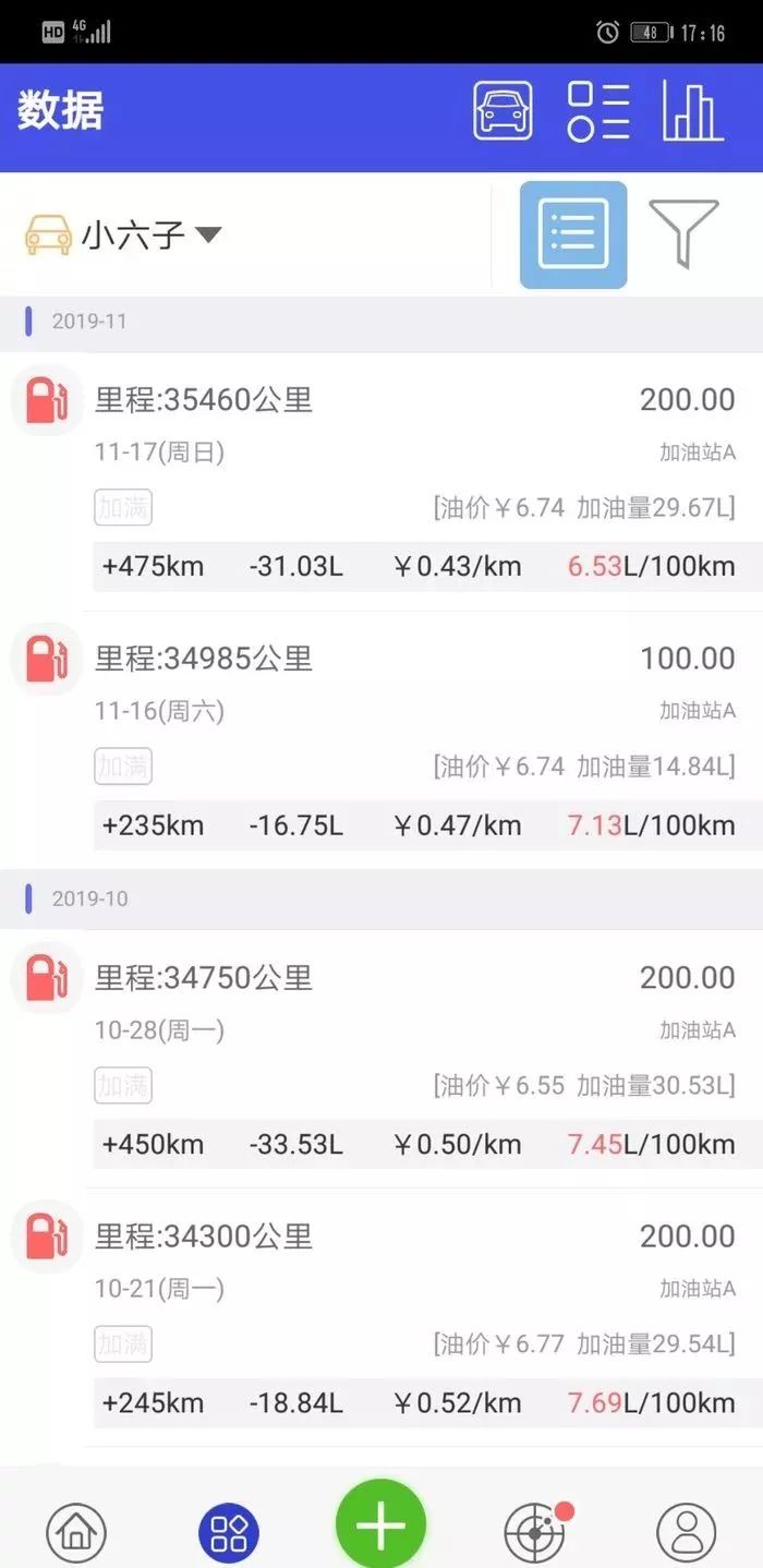 所有车主,低配不够好吗?奶爸车主sayno:就是看中了骏派D60的外观靓,好开省油,四年零事故,技术好车子稳