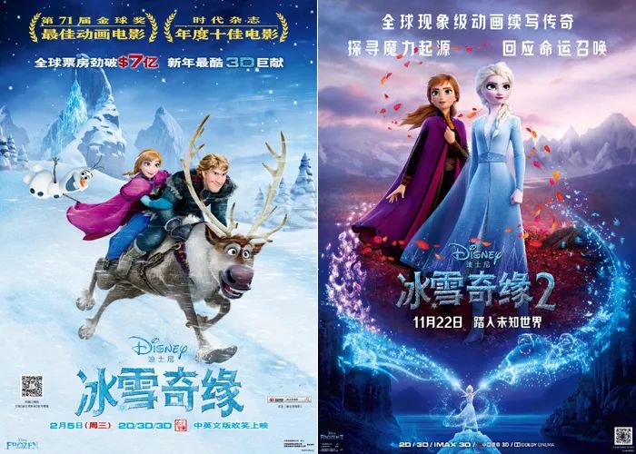 冰雪奇缘赚了多少钱,一年卖出1亿条裙子